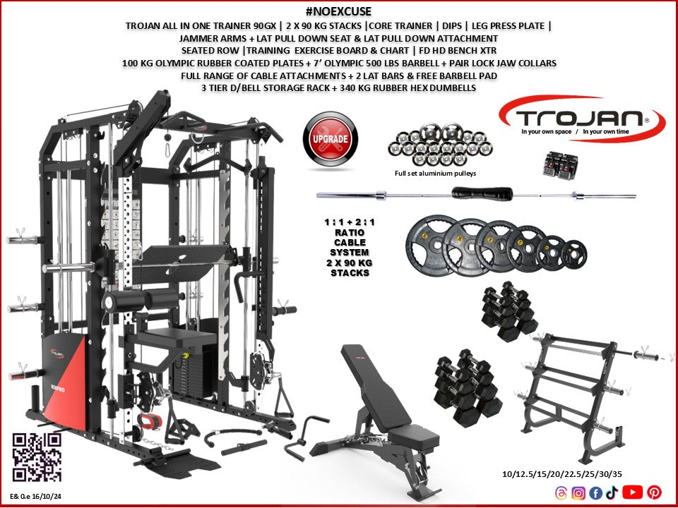 90XPRO All – In – One Trainer NoExcuse Pack
